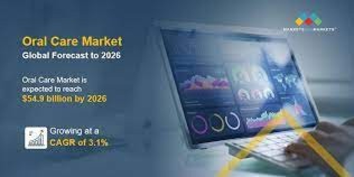 Oral Hygiene Market Size in Europe To Hit US$ 54.9 Billion by 2026 | MarketsandMarkets