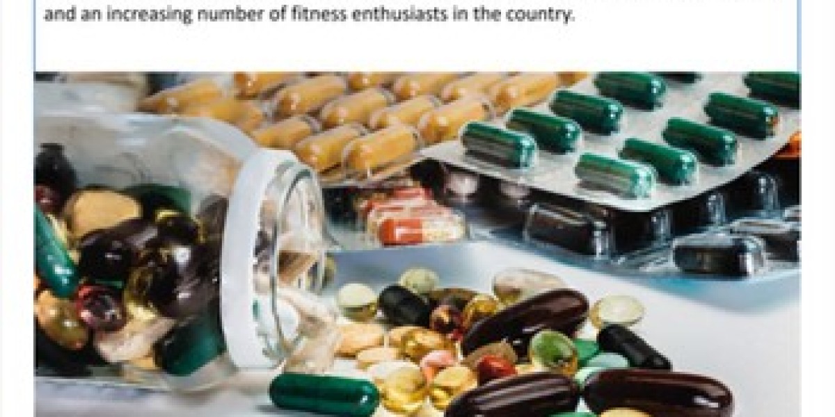 India Dietary Supplements Market (2020-2026) | 6Wresearch