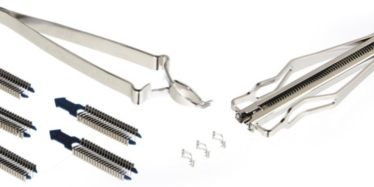 Surgical Clips Market Size, Industry Share & Forecast 2023-2028