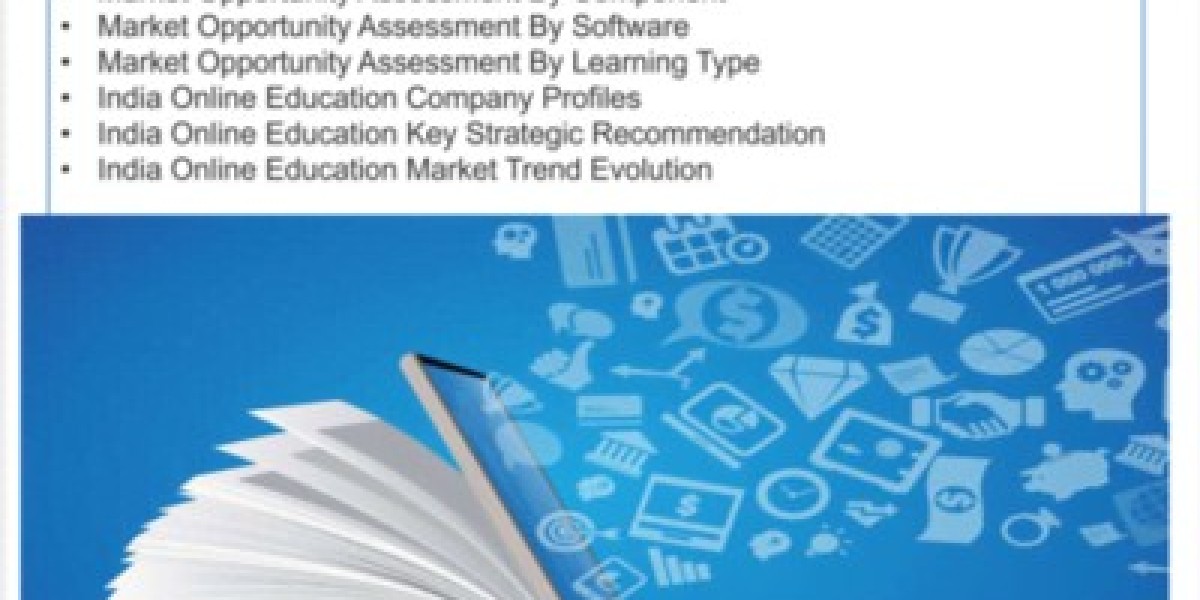 India Online Education Market (2022-2028) |  6Wresearch