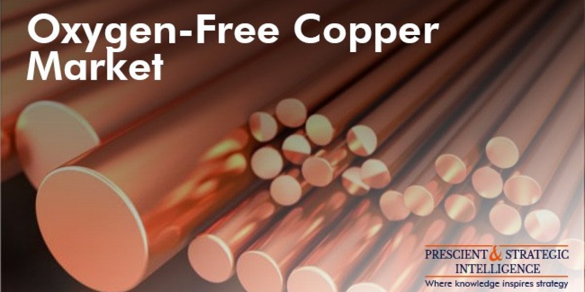 Oxygen-Free Copper Market Insights and Analysis