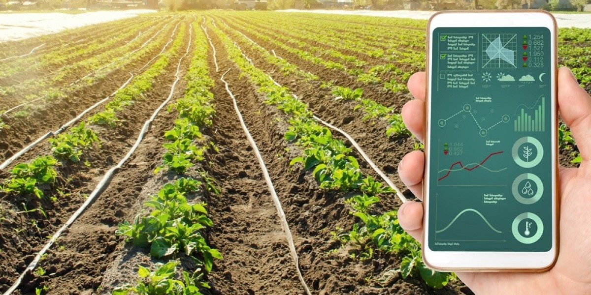 Farm Management Software and Data Analytics Market Future Business Opportunities 2027