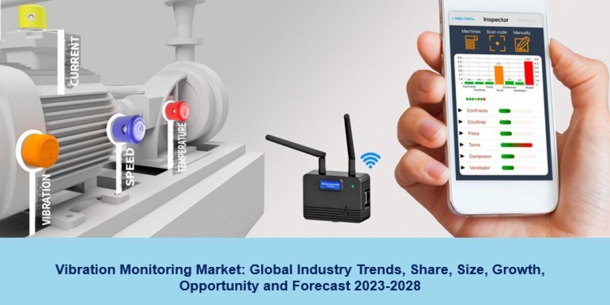 Vibration Monitoring Market 2023 | Share, Size, Growth, Trends and Forecast 2028