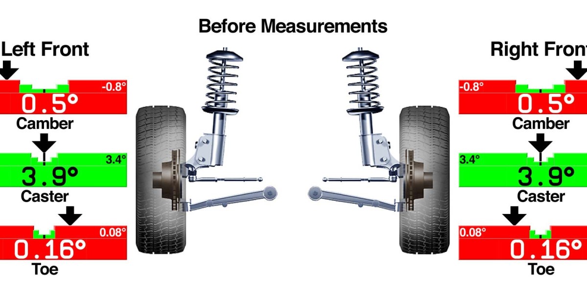 A Journey to Smooth Roads: The Quest for Budget Wheel Alignment