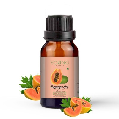 Papaya Fragrance Oil Profile Picture