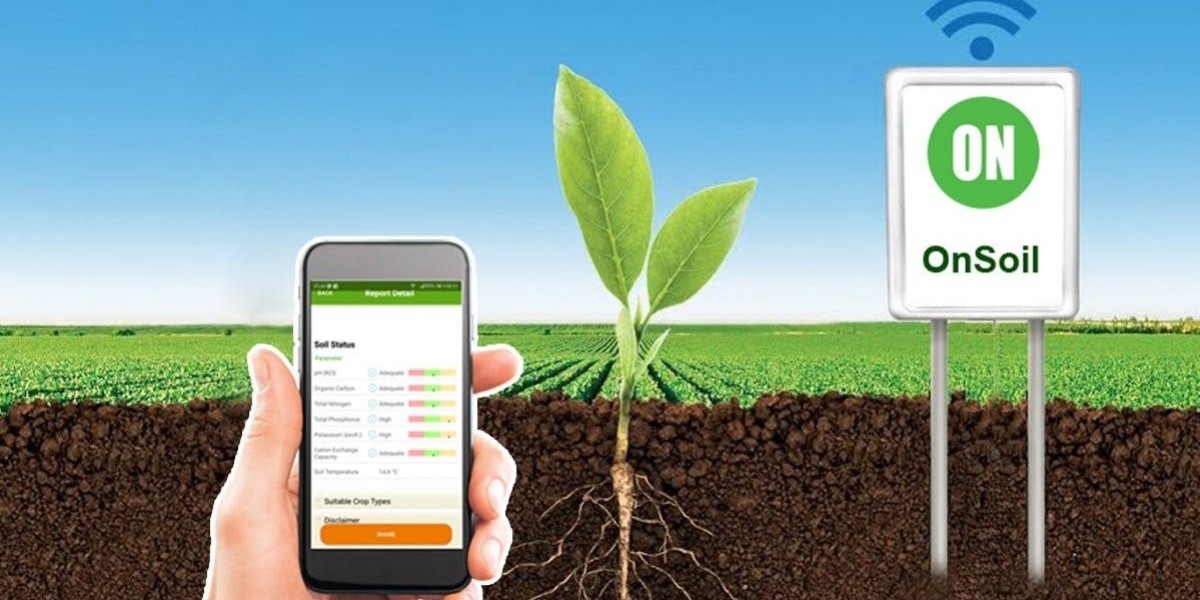 Soil Monitoring Market Size, Share, Growth and Analysis  2021 Forecast to 2030.