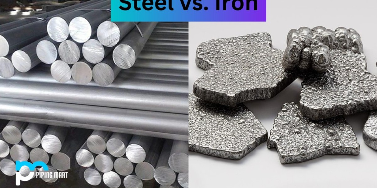 Business Opportunities in Iron and Steel Market Size, Share and Growth 2022 Forecast to 2032.