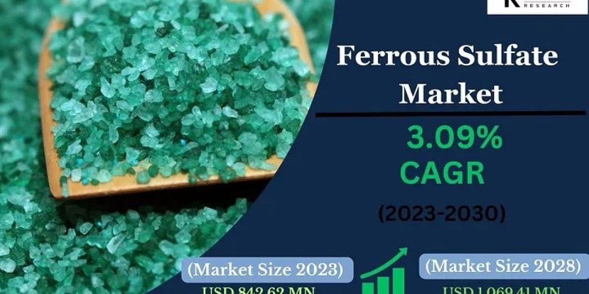 Analyzing the Ferrous Sulfate Market: Growth and Revenue Prospects 2023-2030