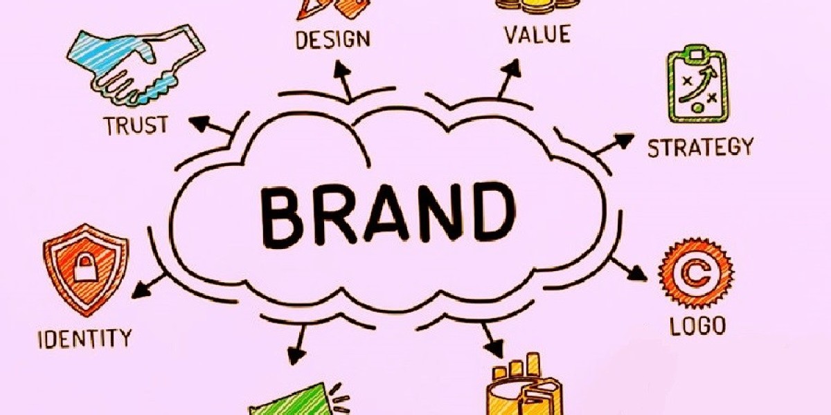 Building an Online Brand: Strategies and Best Practices