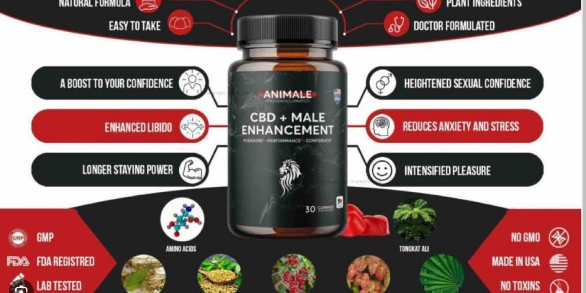 Animale Male Enhancement Reviews South Africa-Truth Revealed!