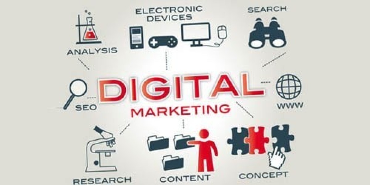 Using the Best Digital Marketing Services to Maximize ROI