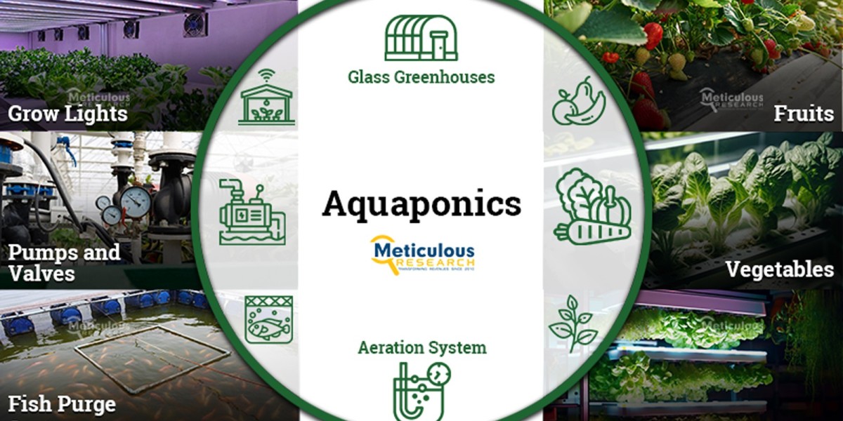 The Aquaponics Market is estimated to hit $1.4 Billion Says Meticulous Research