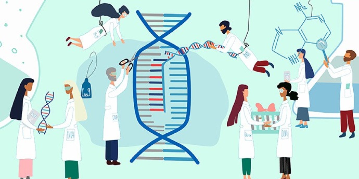 Global CRISPR Gene Editing Market Size, Share, Trend and Forecast 2021–2030