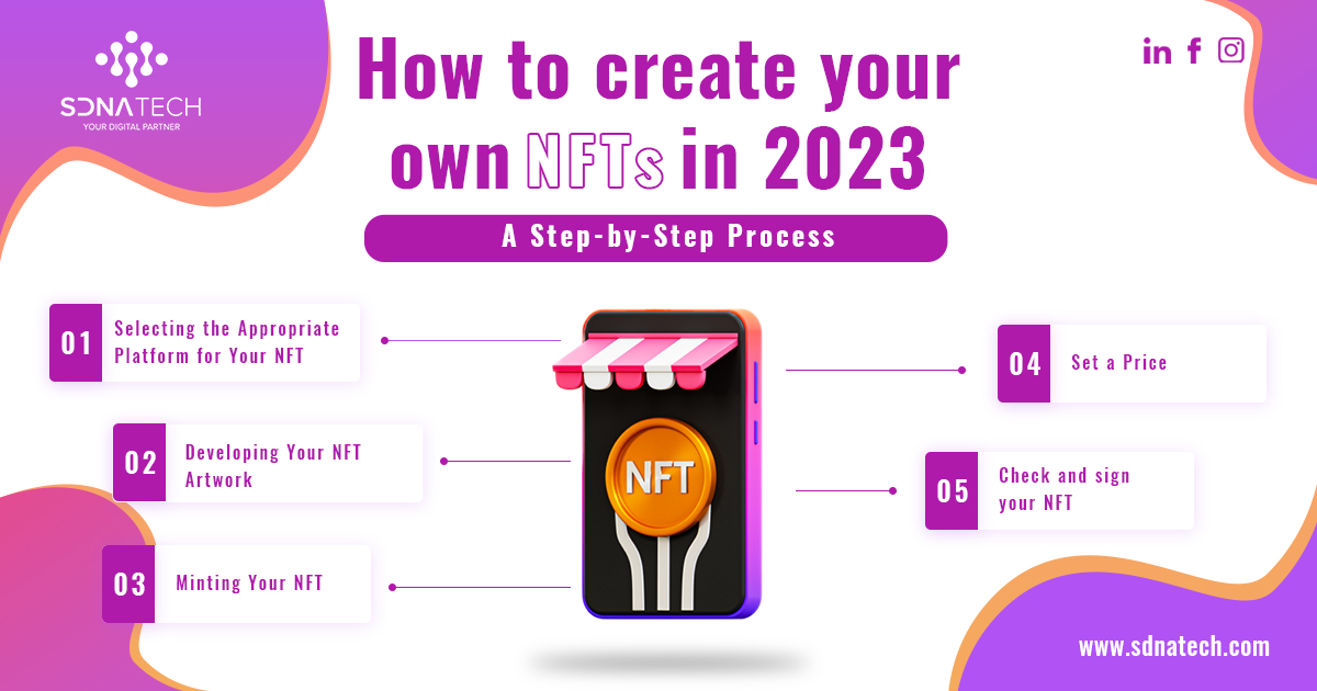How to Create your own NFTs in 2023: A Step-by-Step Process