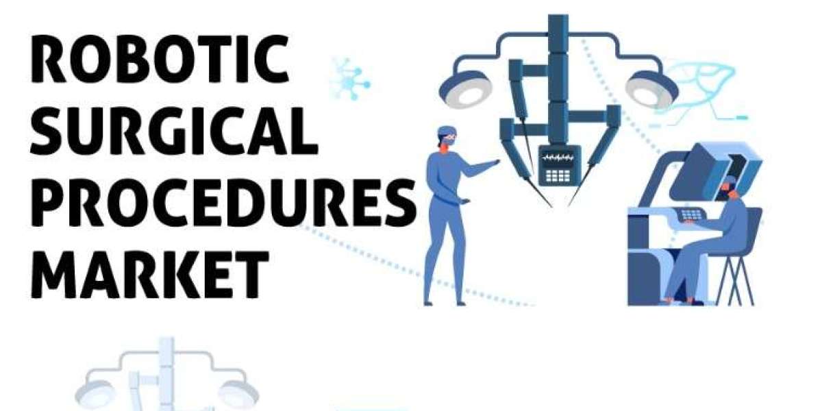 Robotic Surgical Procedures Market Comprehensive Analysis, Forecast to 2027