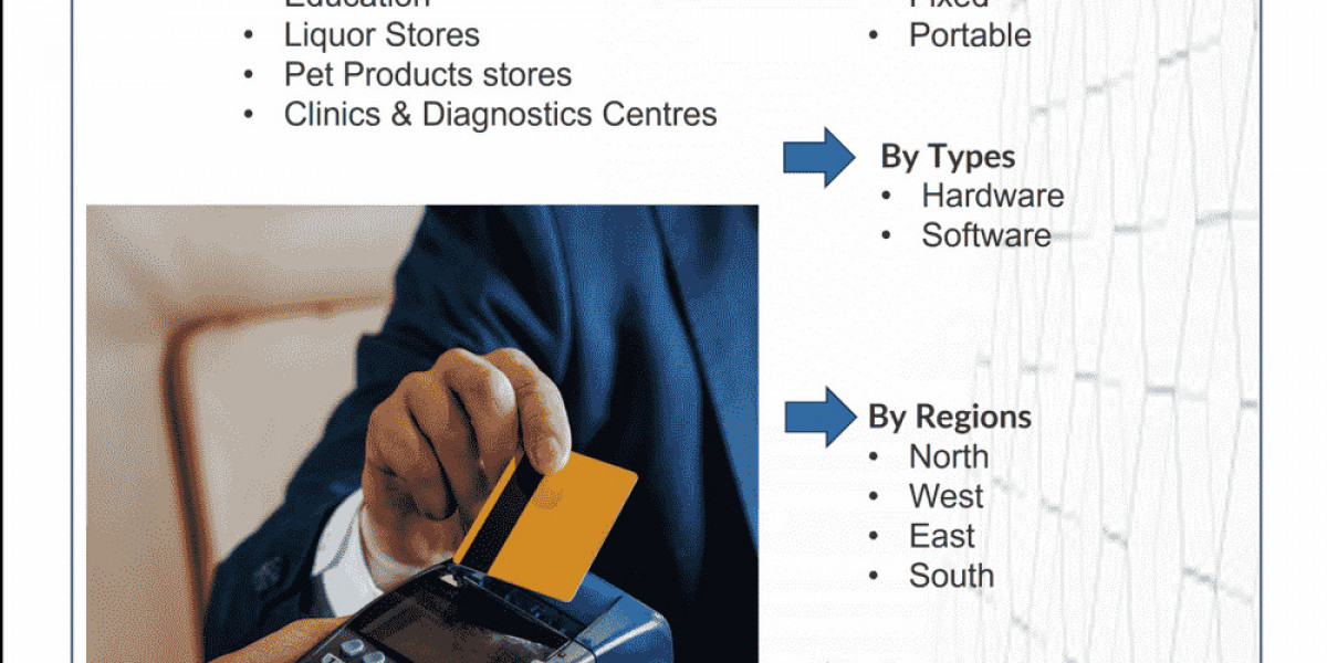 India Point Of Sale Terminals Market Outlook (2023-2029) | 6Wresearch