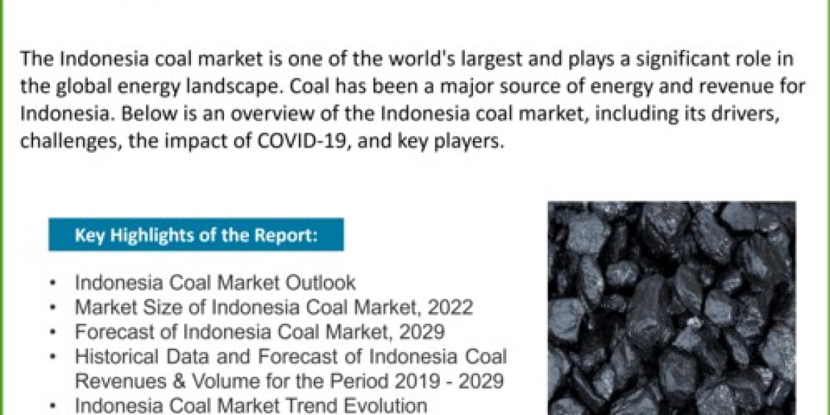 Indonesia Coal Market (2023-2029) | 6wresearch