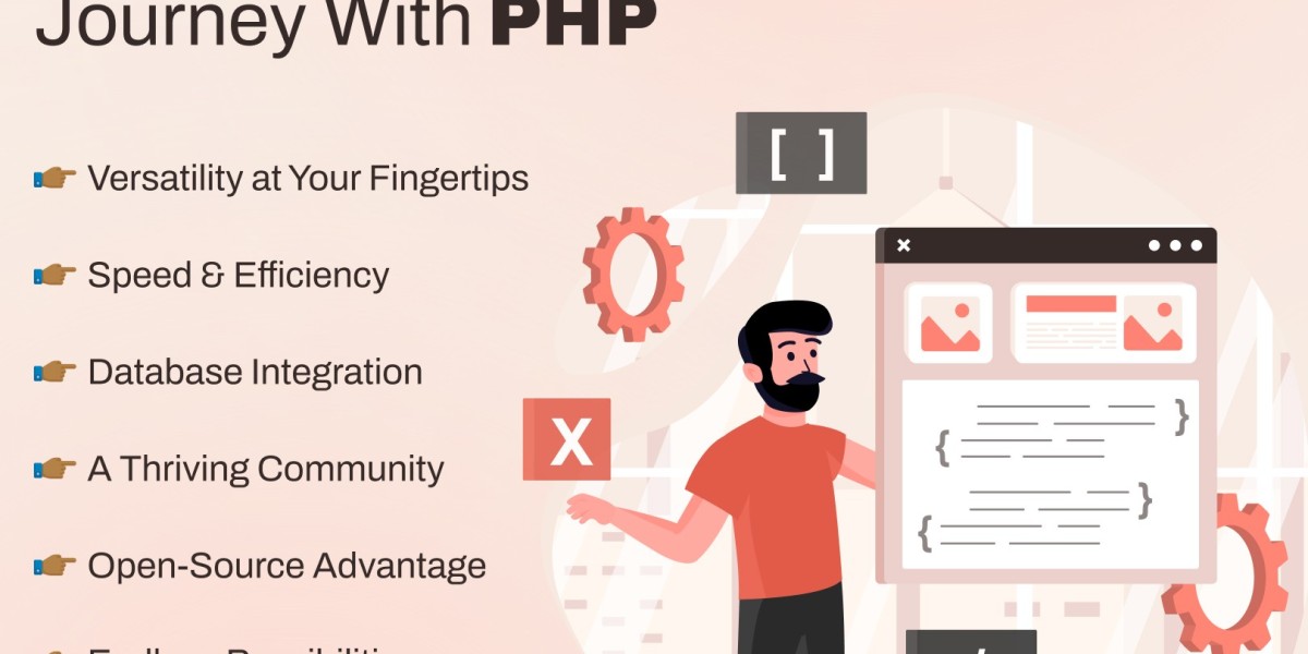 Tips for Optimizing PHP Performance and Speed