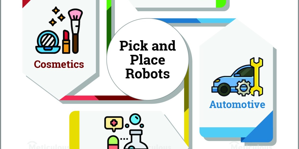 Pick and Place Robots Market to Reach $10.9 Billion by 2030