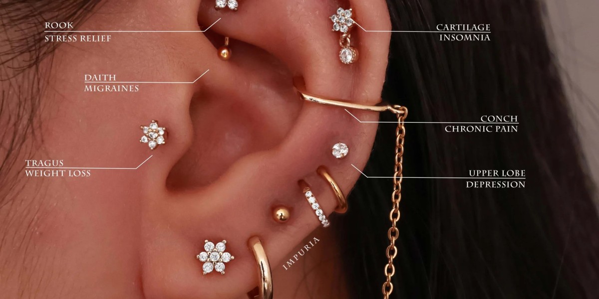 Ear Piercing Pain: What to Expect and How to Manage It