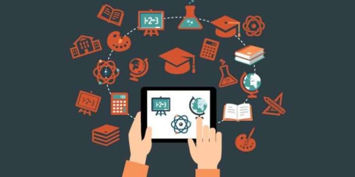 Global Adaptive Learning Market Size, Share, Trend and Forecast 2021 – 2030