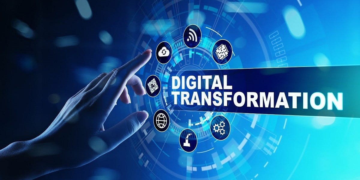 Global Digital Transformation Market Size, Share, Trend and Forecast 2022-2032