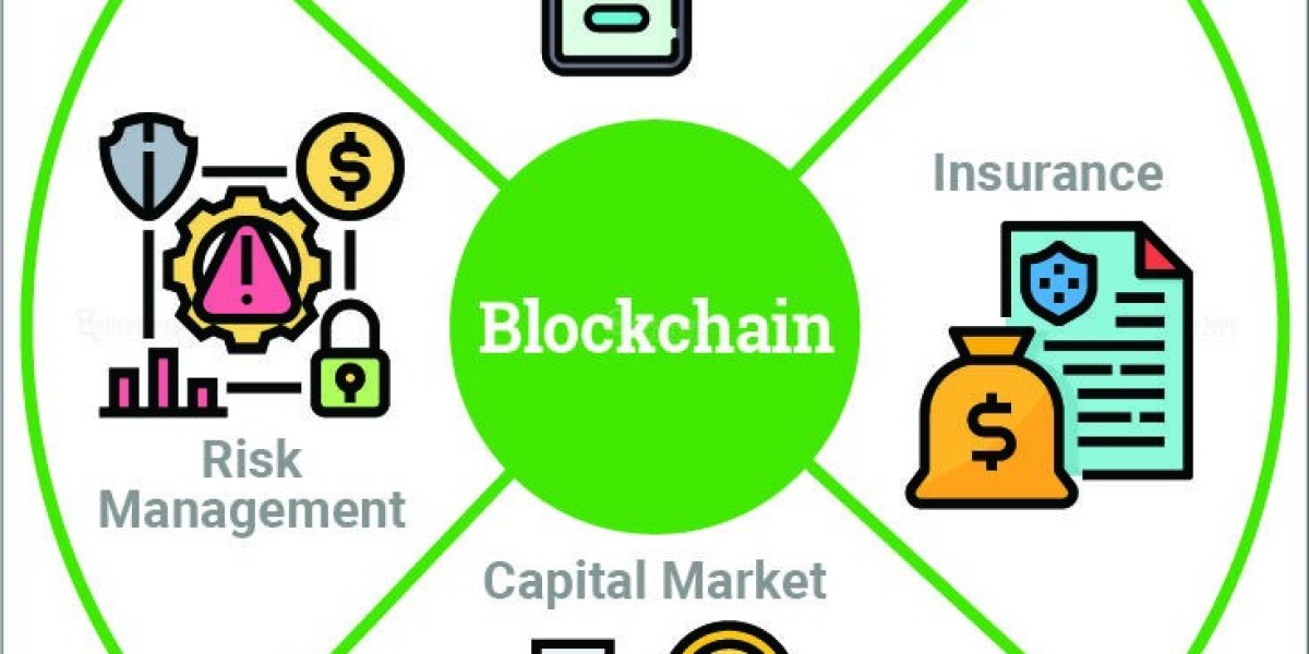 Blockchain in Retail Market Worth $25.8 Billion by 2029