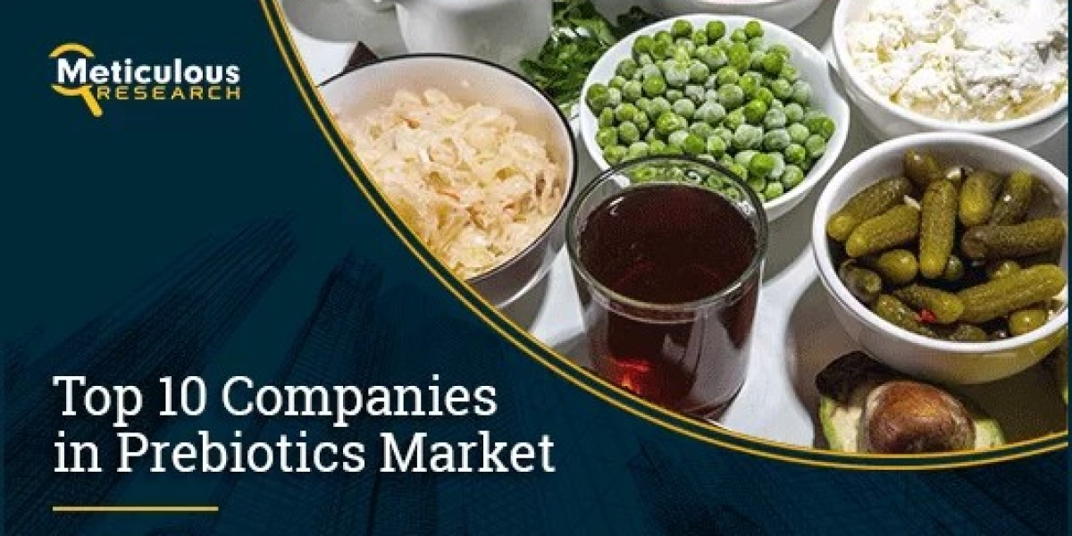 Prebiotics Market Projected to Reach $6.61 Billion by 2029, Fueling Growth in the Nutraceutical and Plant-Based Food Ind