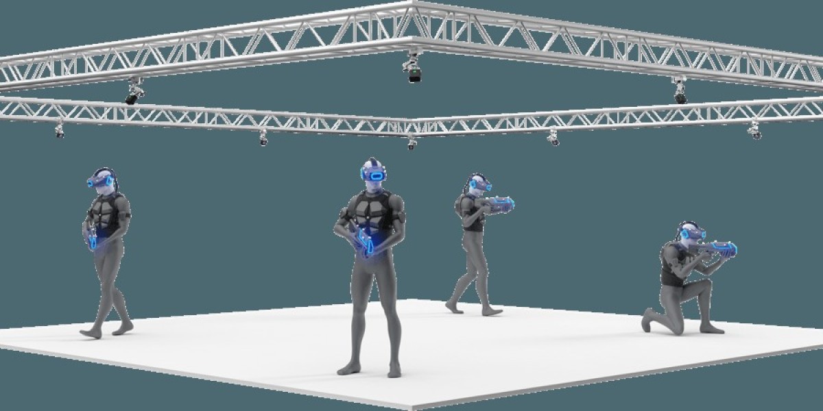 3D Motion Capture System Market Share, Trends, Top Growth Companies | Industry Analysis Report by 2023-2032