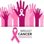 Breast Cancer Institute