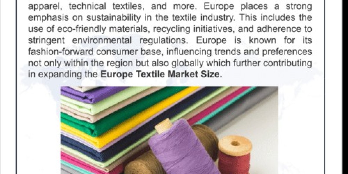 Europe Textile Market (2023-2029) | 6wresearch