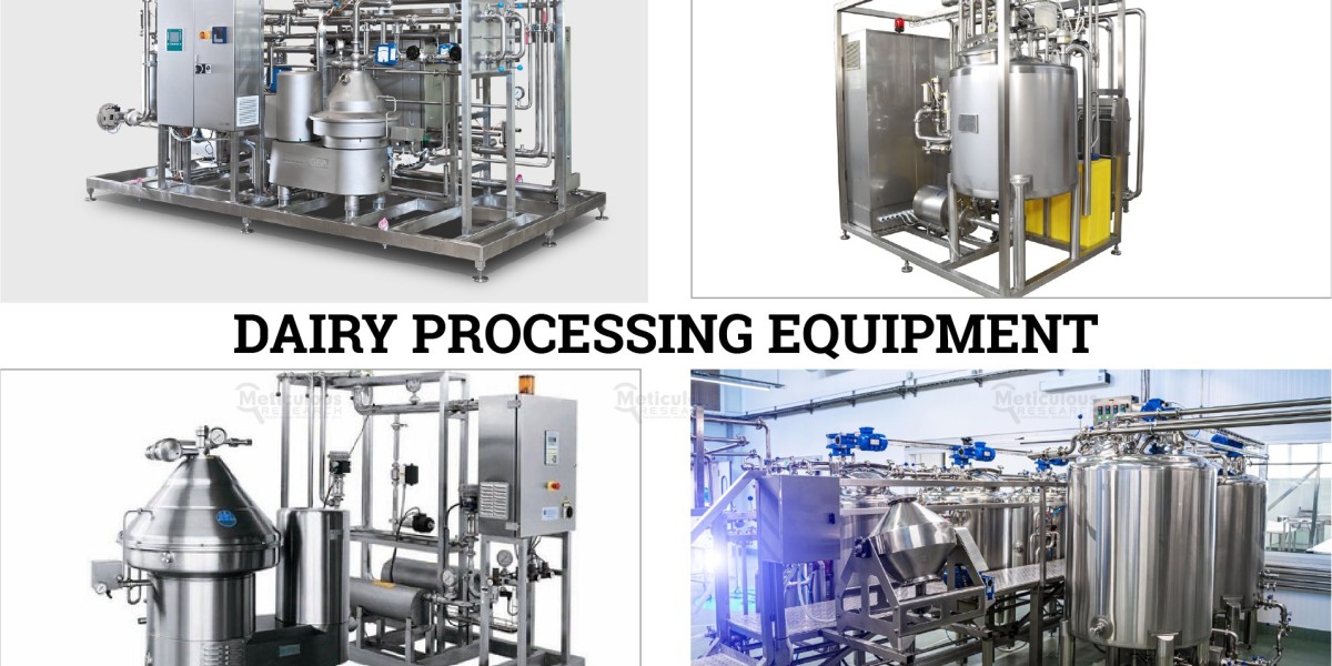 Dairy Processing Equipment Market by Size, Share, Forecasts, & Trends Analysis