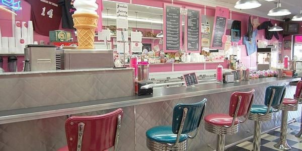 Ice Cream Parlor Market Size, Industry Share, Growth, Forecast 2023-2028
