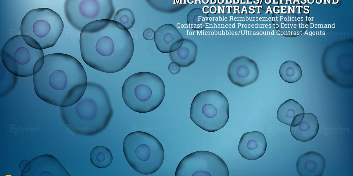 Microbubbles/Ultrasound Contrast Agents Market to be Worth $1.95 Billion by 2030