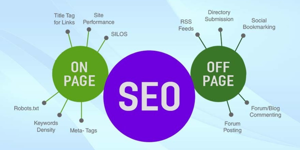 Navigating the SEO Landscape: A Comprehensive Guide to On-Page and Off-Page Optimization