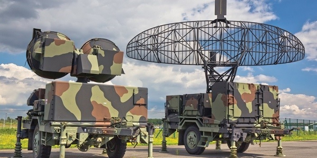 Global Military Radar Market Size, Share, Trend and Forecast 2021–2030