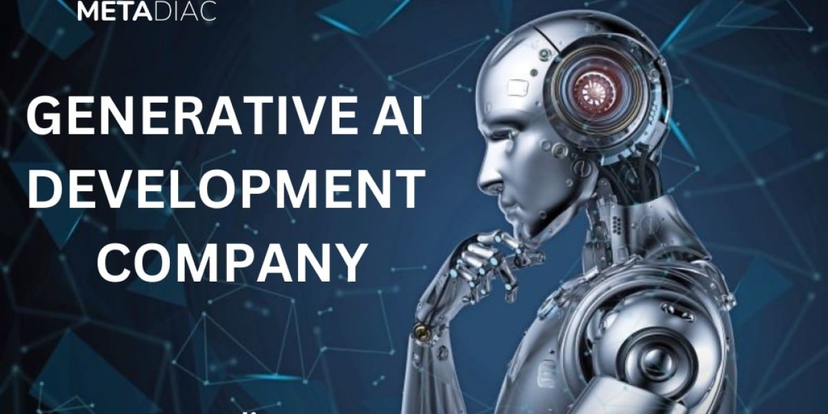 AI-Powered Tools For Your Business In 2024