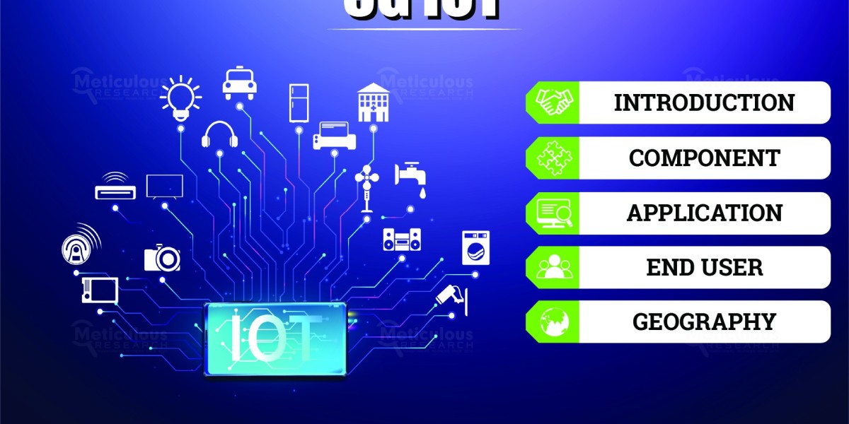 5G IoT Market to be Worth $17.68 Billion by 2030