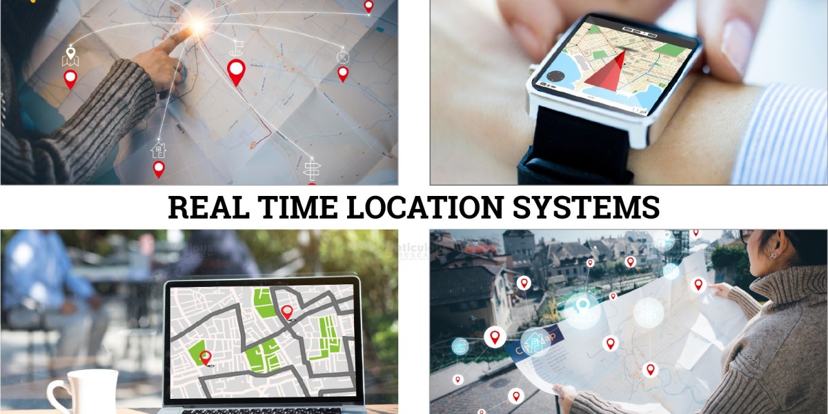 Real Time Location Systems Market  Application, Insight Revenue - 2030