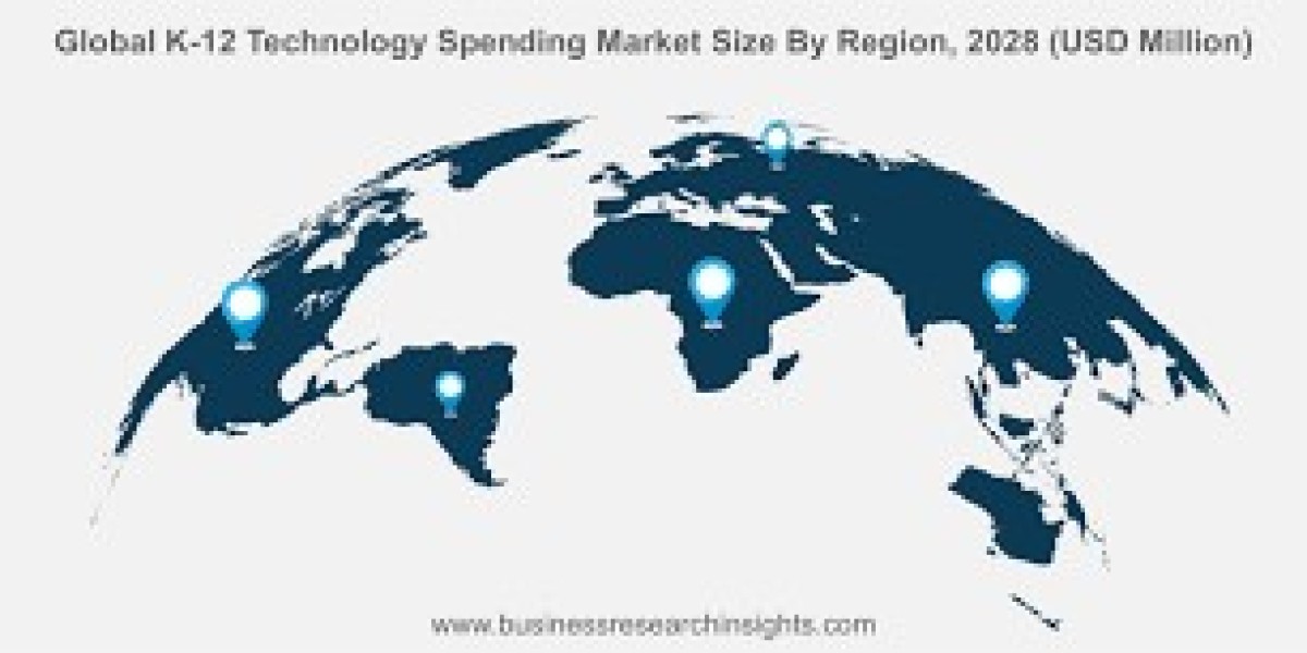 K-12 Technology Spending Market Market Report 2023 Makes You Ahead of Your Competitors