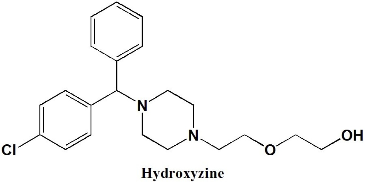 Hydroxyzine Manufacturing Plant Report, Project Details, Requirements and Costs Involved