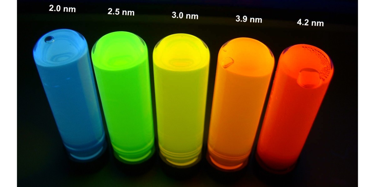 What Role Do Quantum Dots Play in Advanced Medical Imaging?