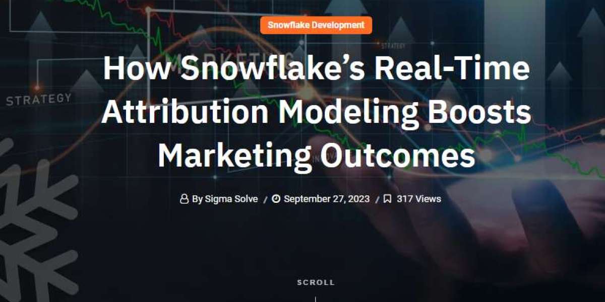 How Snowflake’s Real-Time Attribution Modeling Boosts Marketing Outcomes