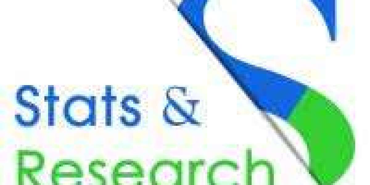 Research-grade Proteins Market is Slated to Witness Tremendous Revenue Growth with Latest Trends by 2030