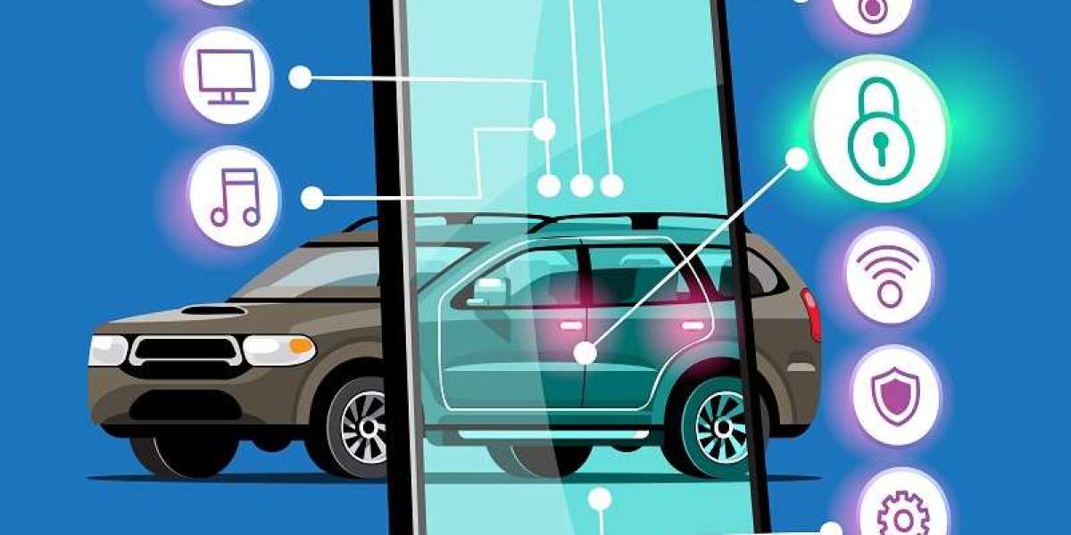 Automotive Security System Market Forecast, By Countries, Type And Application, With Sales, Price, Revenue And Growth Ra