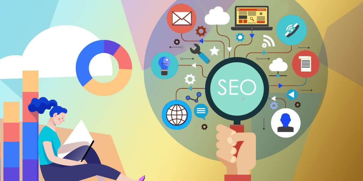 Types of SEO in Digital Marketing | BetaTest Solutions