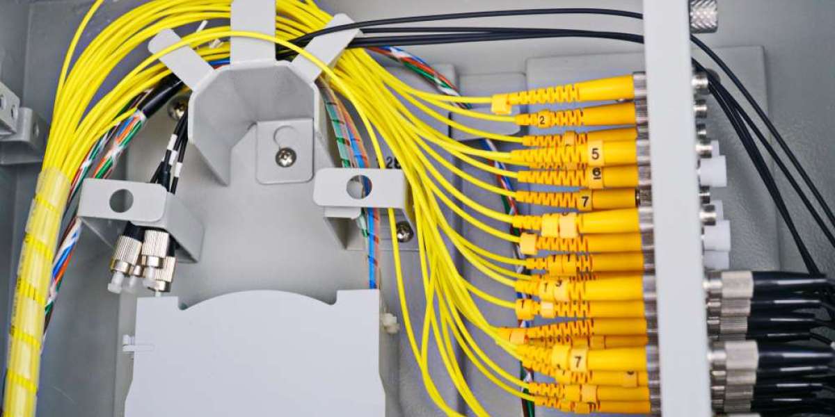 Global Fiber Cable Termination Market Size, Share and Forecast 2022 – 2032