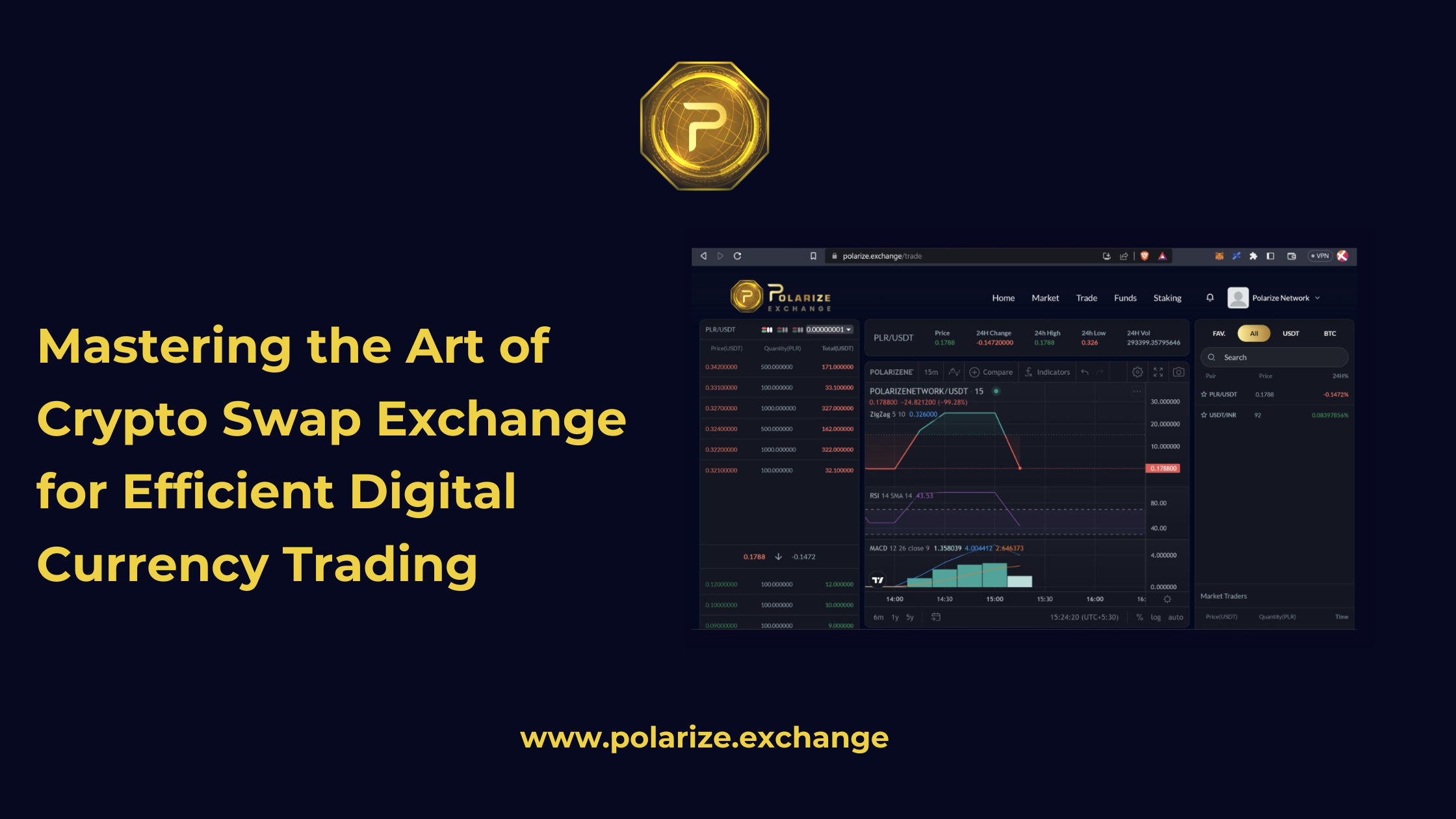 Mastering the Art of Crypto Swap Exchange for Efficient Digital Currency Trading