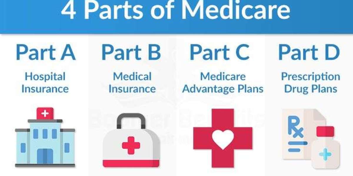 Medicare Alphabet Soup: Making Sense of Parts A, B, C, and D