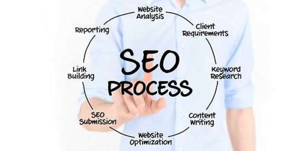Unveiling the Power of Enterprise Search Engine Optimization: A Comprehensive Guide